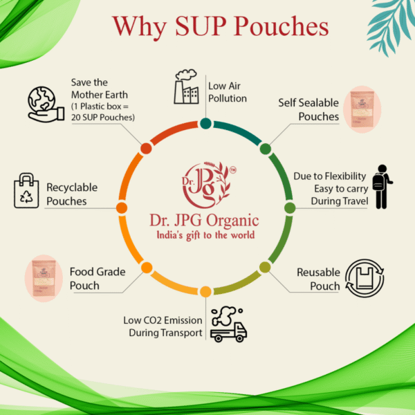 Bhumi Amla Powder-200g | Phyllanthus Niruri | 100% Natural | ISO & GMP Certified. - Image 4